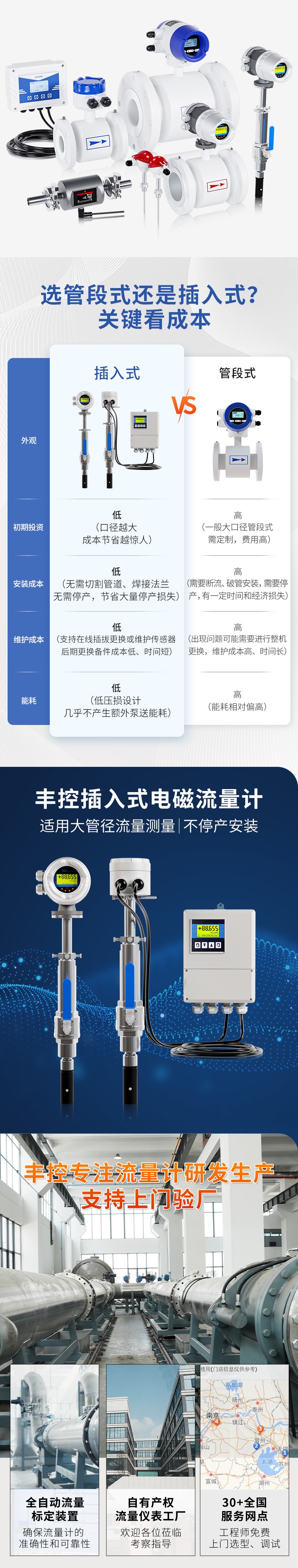 插入式电磁流量计_副本1.jpg
