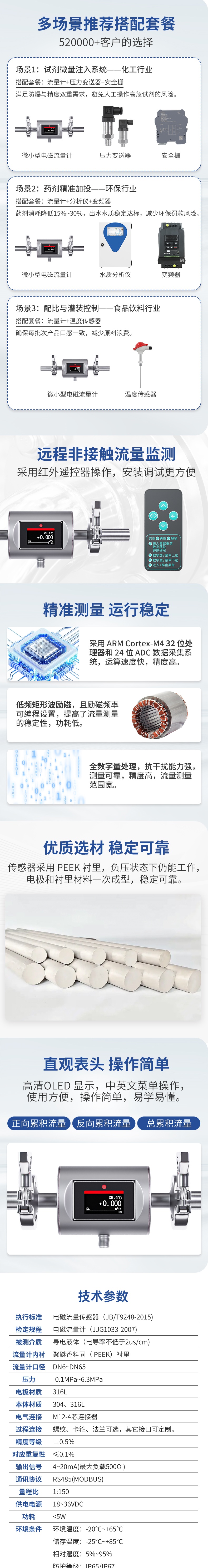 紧凑电磁流量计2025.7.29_副本2.jpg