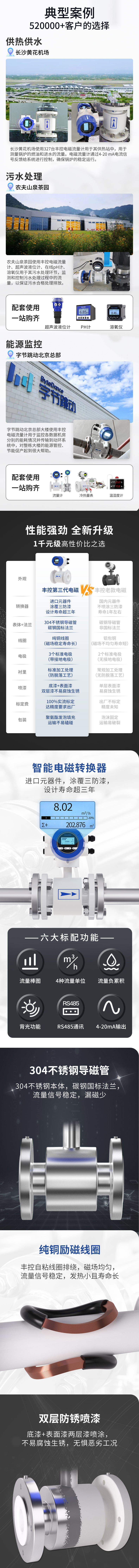 电磁流量计大口径详情2.jpg
