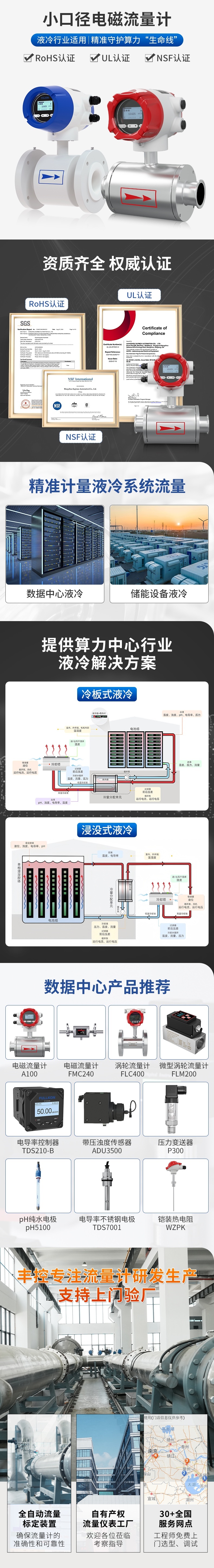 电磁流量计小口径+液冷-1.jpg