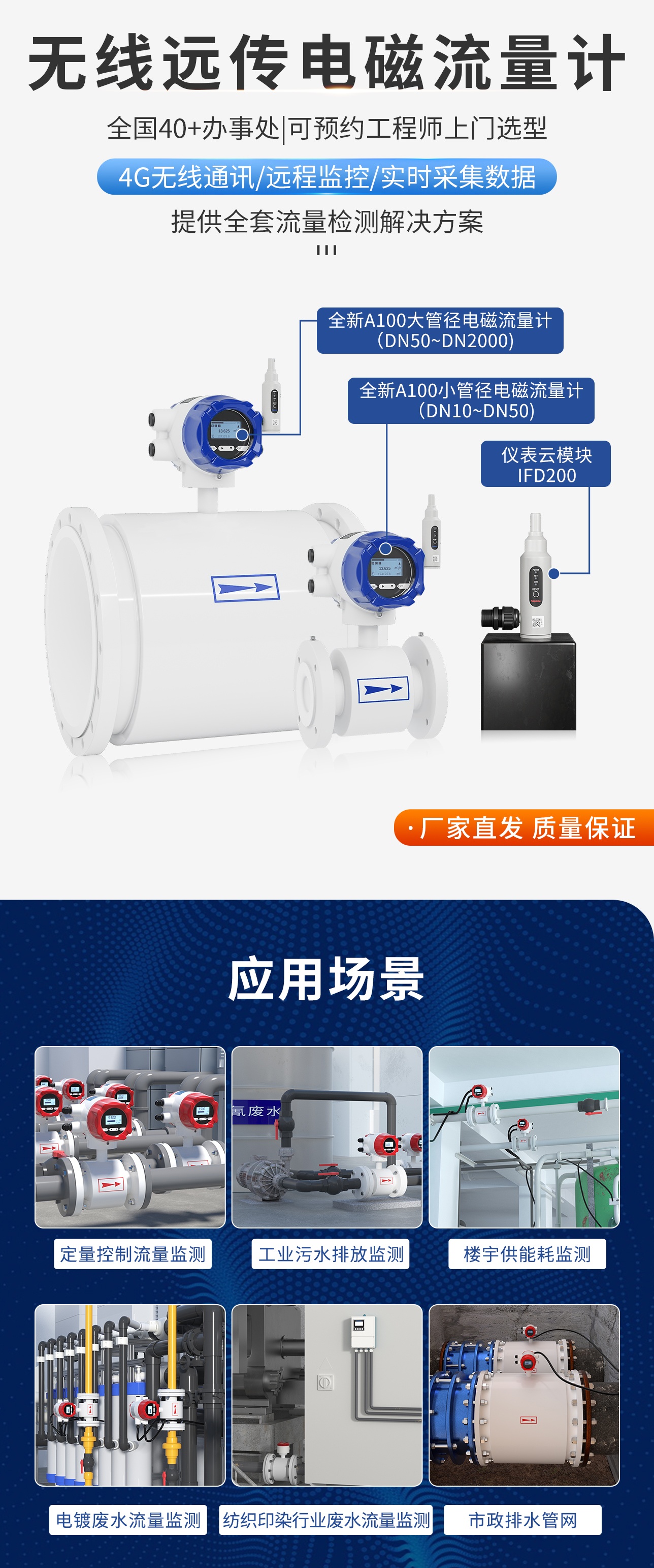 无线远传电磁流量计-1_副本.jpg