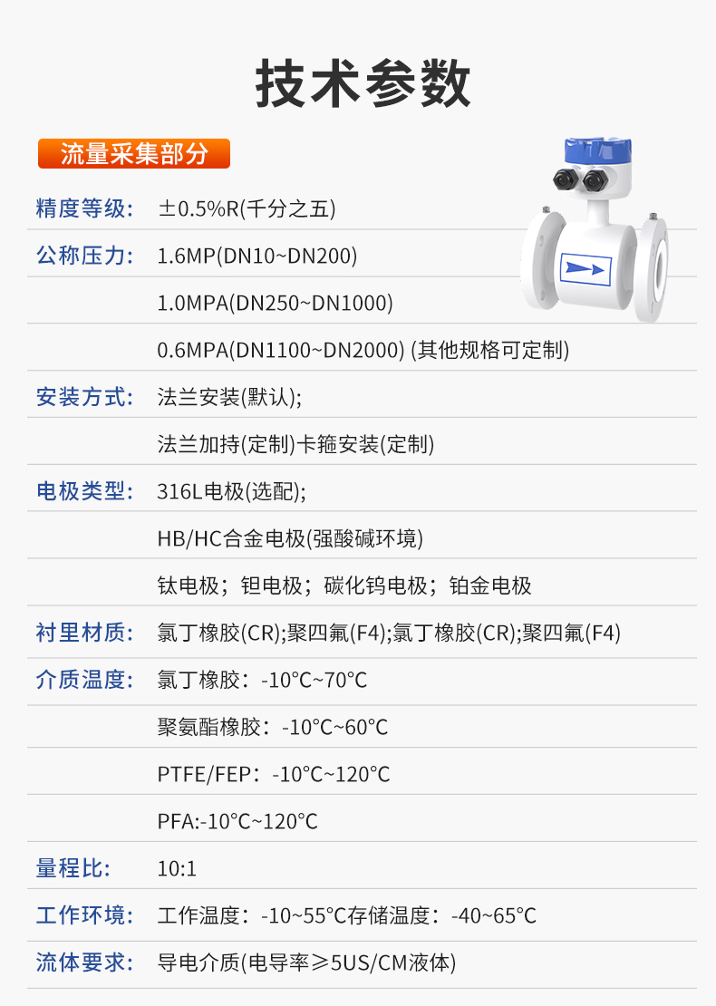 电磁详情-2024.10_15.jpg